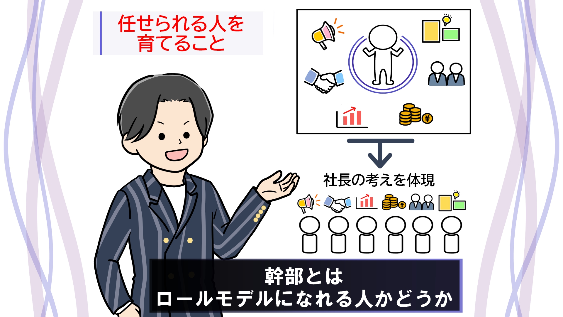 社長が全部やる組織から抜け出すために。フェーズ3で必要になる幹部育成のコツ