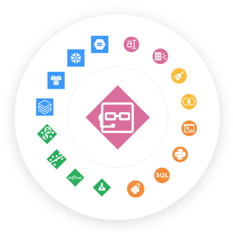 【Tech Blog】Dataikuで構築する製造業向けR&D戦略エージェント「R&D Value Navigator」完全ガイド