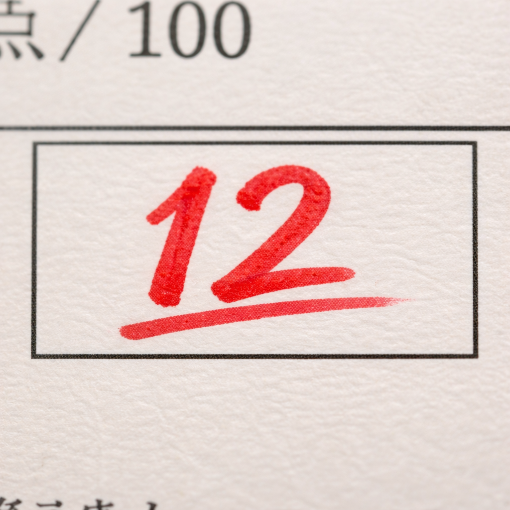 数学12点のわたしが数字だらけの広告運用にチャレンジした理由と、その結果。