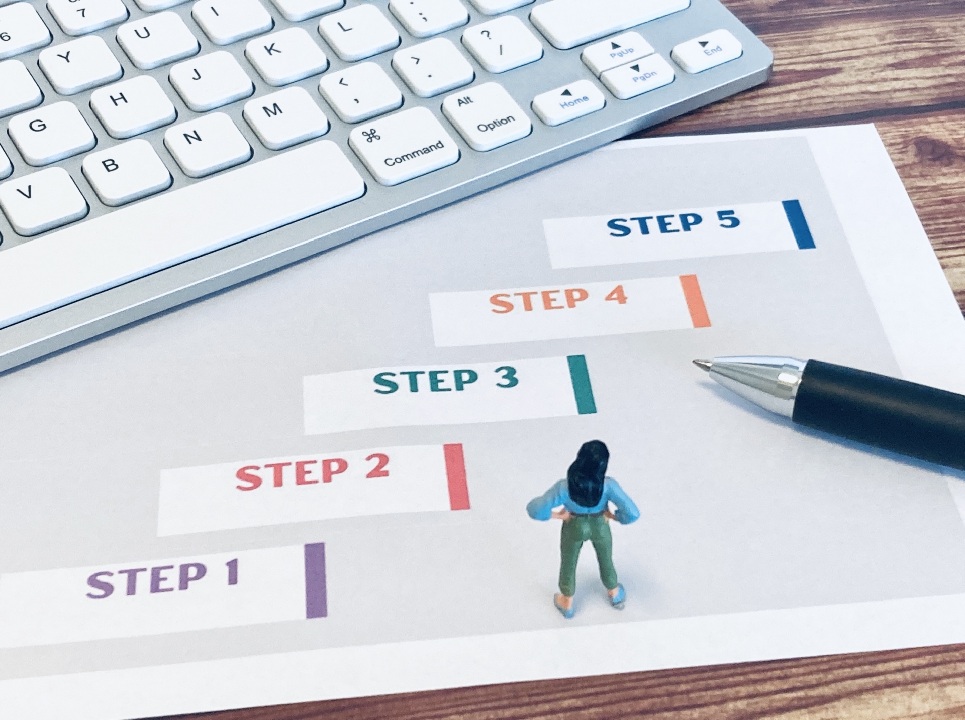 なぜラワンセは「上流工程が多い」と言えるのか