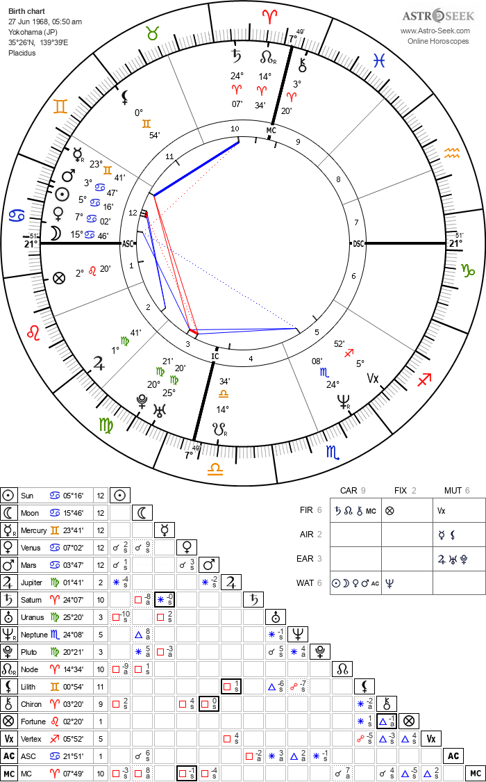 『 セルフブラック 』