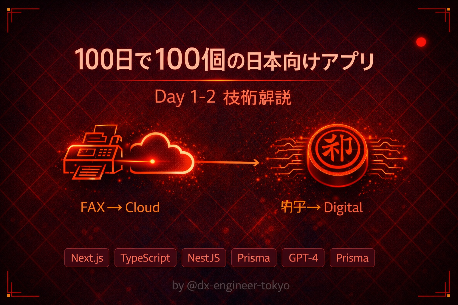 なぜ僕は100日で100個の「日本専用」アプリを作ることにしたのか