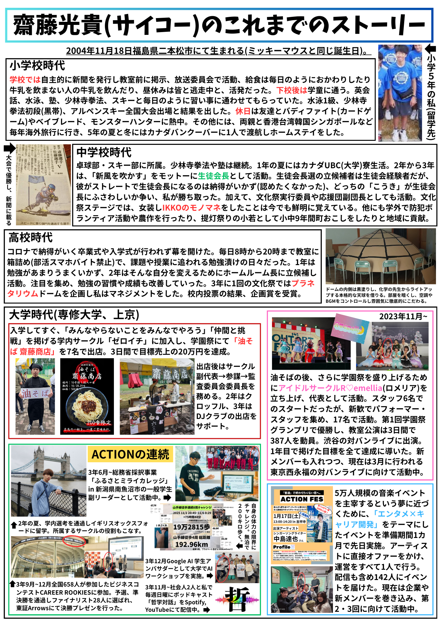 齋藤光貴(サイコー)の人生史