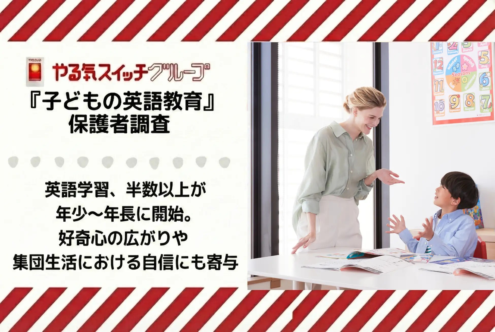英語学習、半数以上が年少～年長に開始。「好奇心の広がり」や「集団生活における自信」にも寄与～やる気スイッチグループ：子どもの英語教育に関する調査～