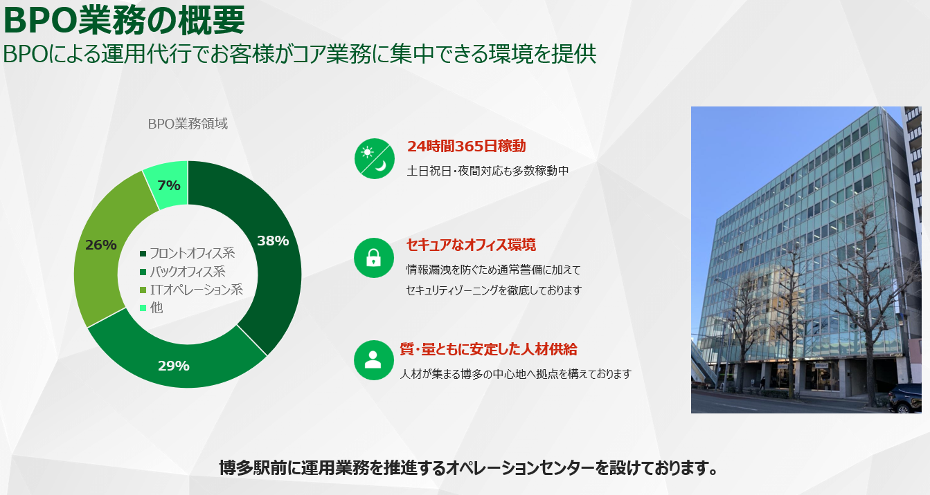BPOで終わらせない。運用を「止めずに改善」する、IES九州支社の仕事