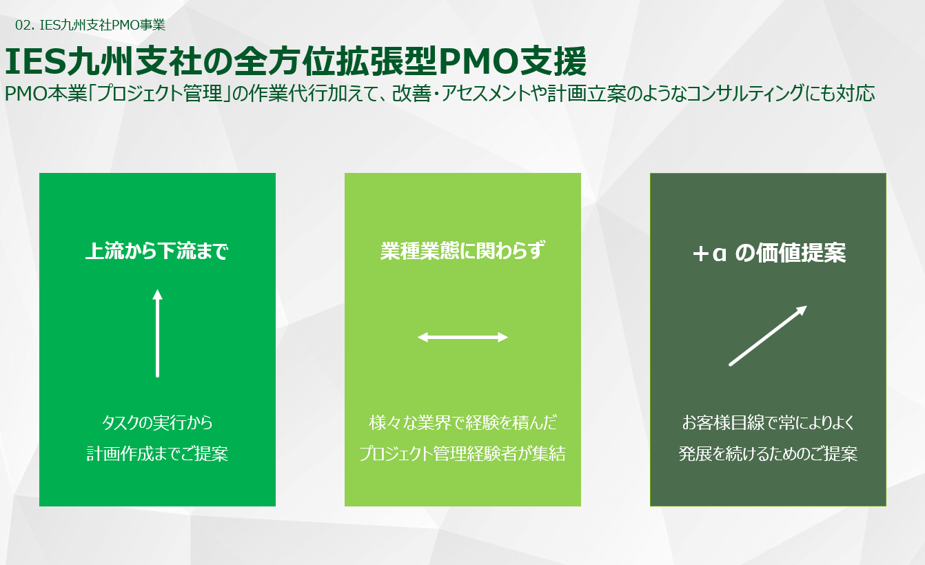 プロジェクト管理“だけ”じゃ終わらない。現場の実行や、意思決定を前に進める“プロジェクトを成功させる人材”としてのPMO