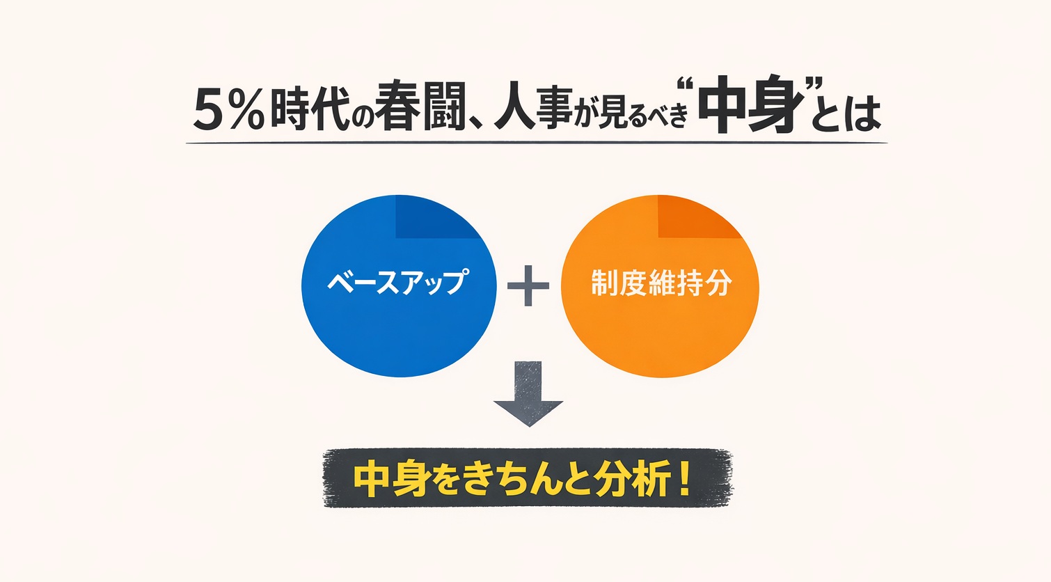 春闘、人事が見るべき“中身”とは