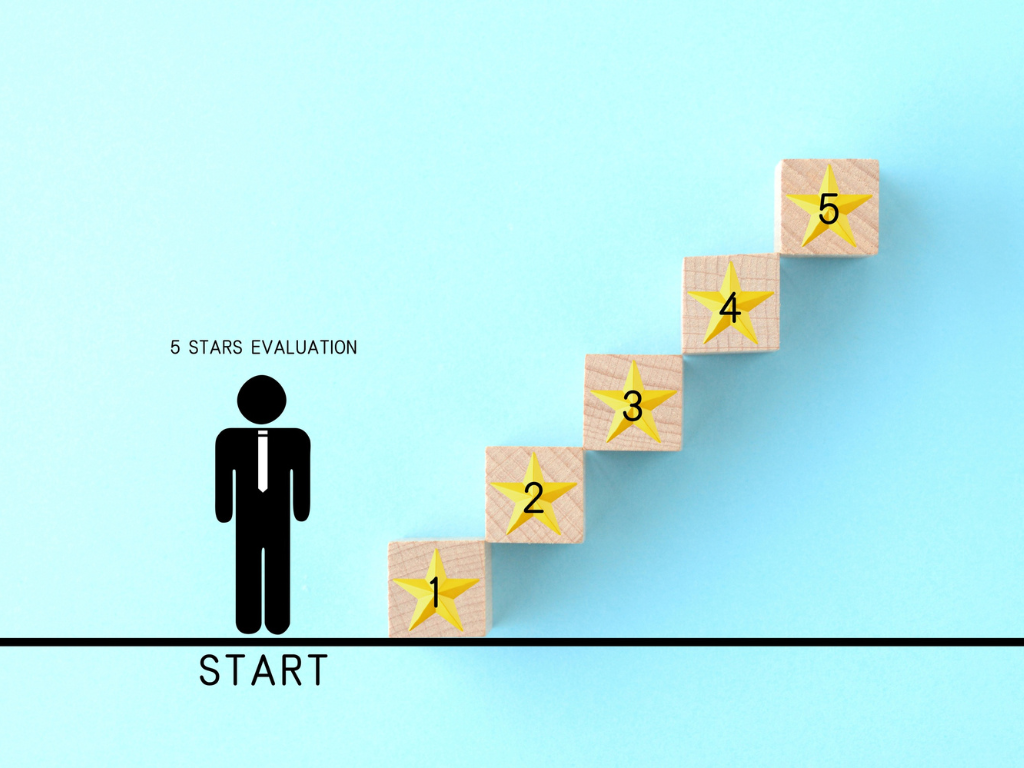 年代別評価される項目