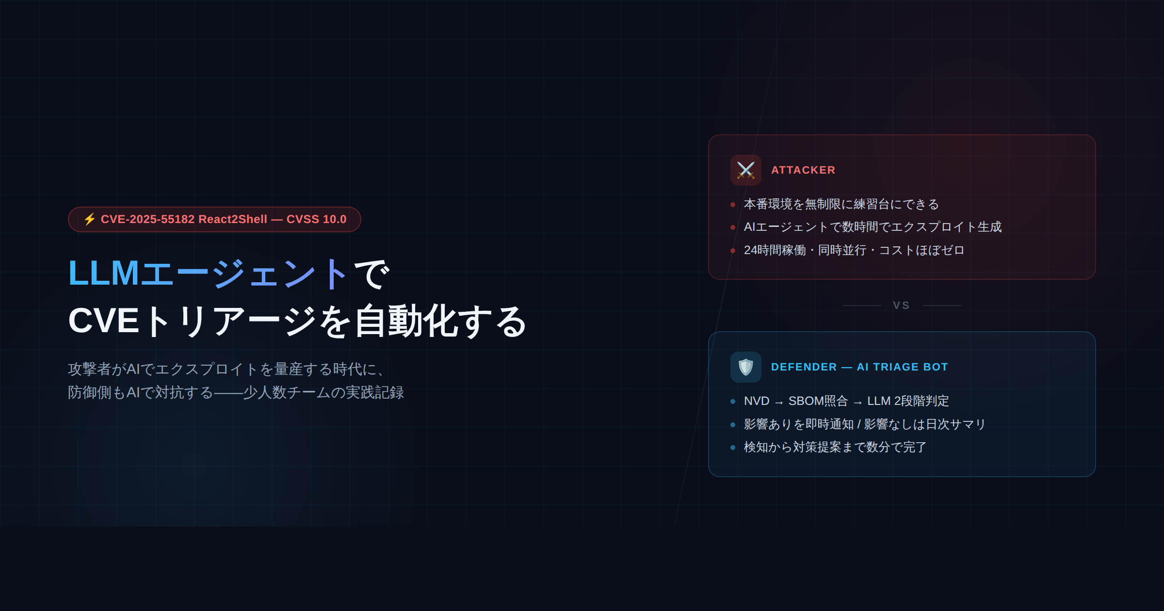 AIエージェントが守るセキュリティ--少人数チームの脆弱性対策の常識を変えた話 (2/3)
