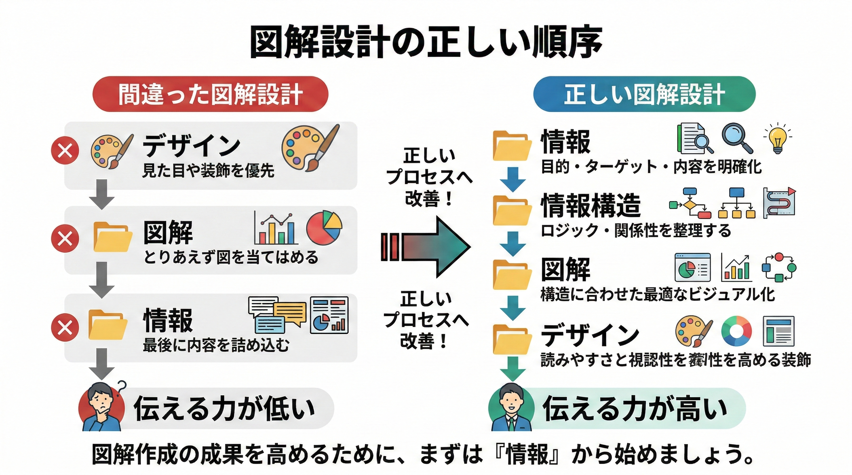 AIが描く新たなメタバースの地平