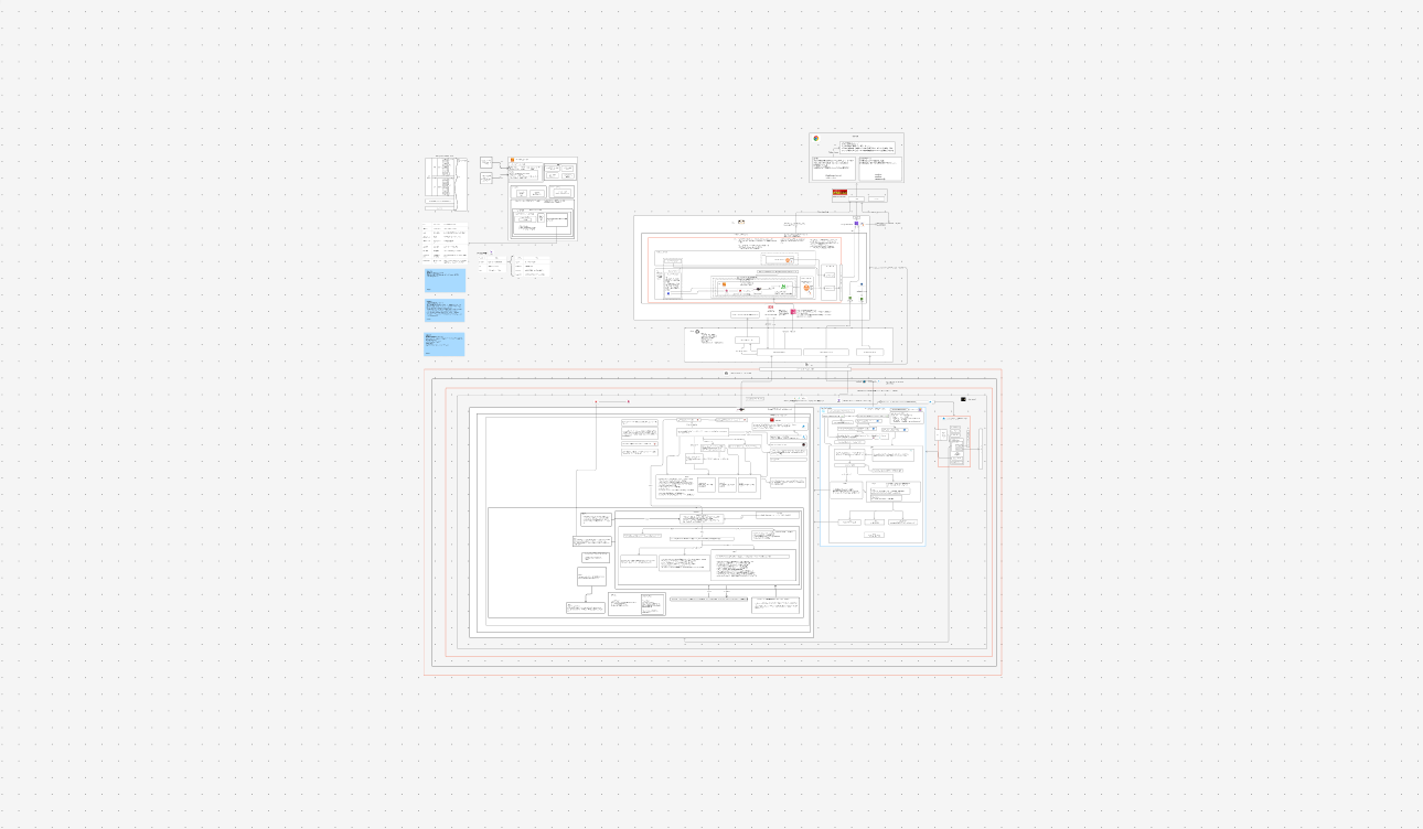 ケアシフト 進化の系譜
