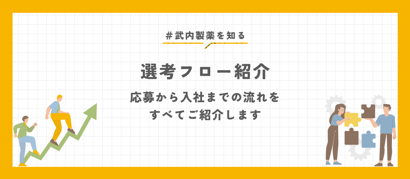 【選考フロー紹介】求職者必見！応募から入社までの流れをすべてご紹介します
