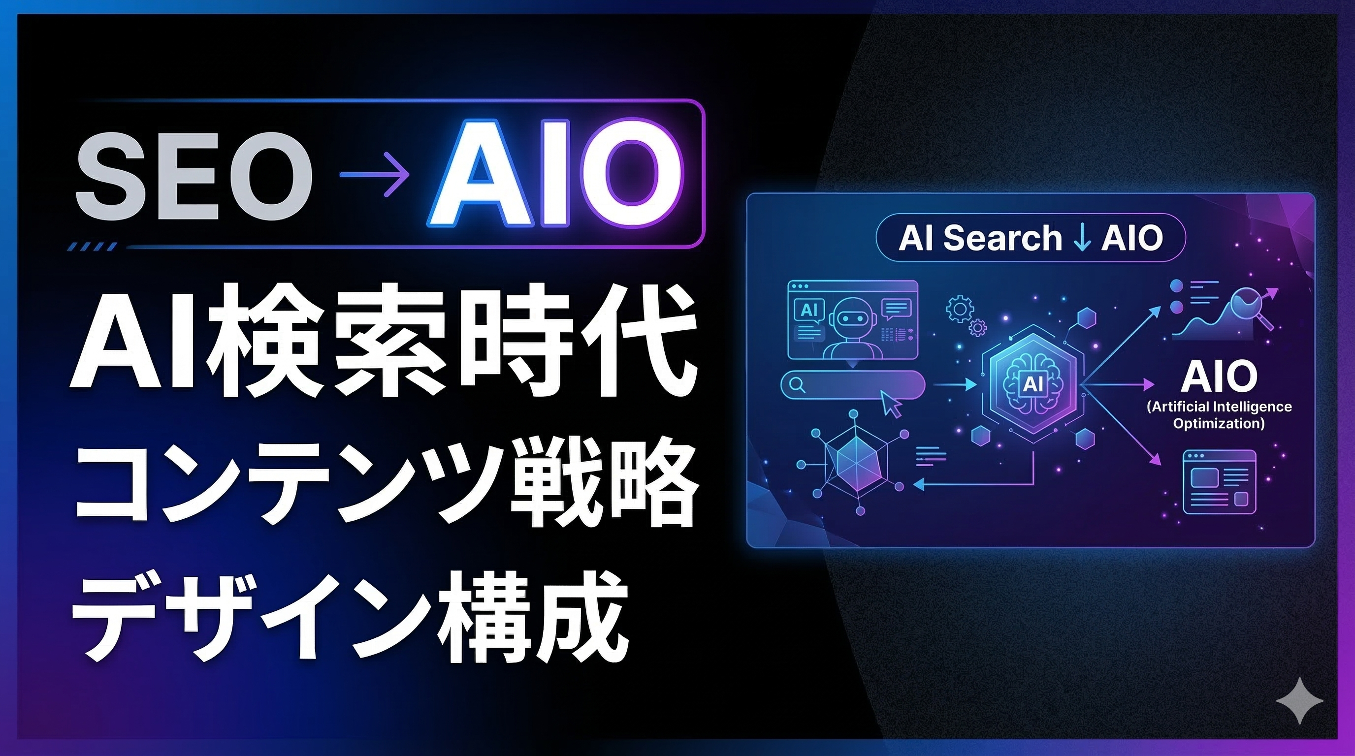 SEOはもう古い。AIに引用される企業だけが生き残る ― SMHCのAIO戦略