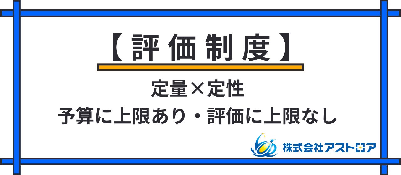 自分のほうが結果を出しているのに…そんな不満を排除した評価体制