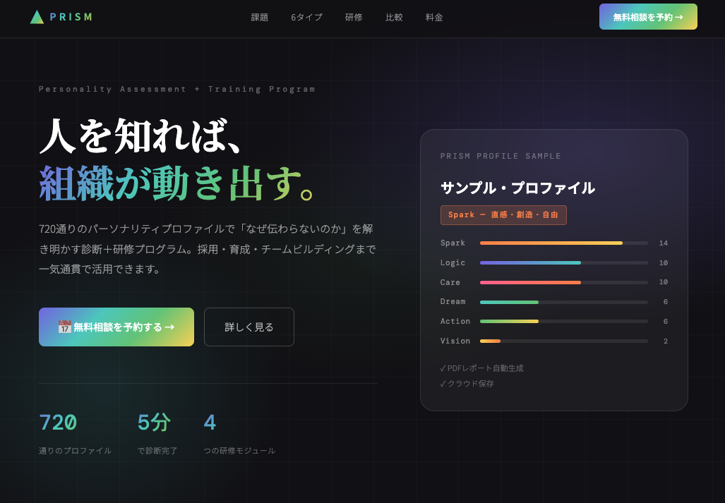10年で気づいた「本当のミスマッチ」——PRISMをつくった理由