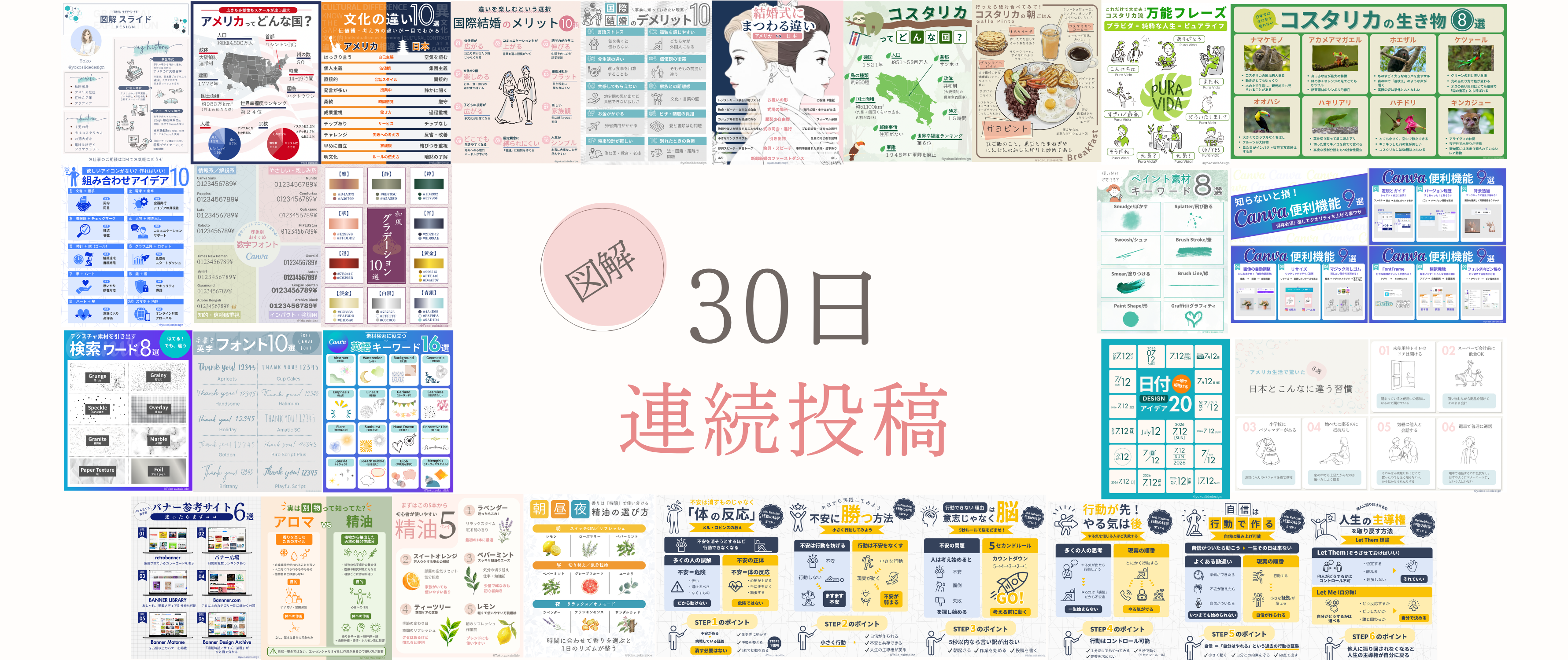 X図解３０日連続投稿