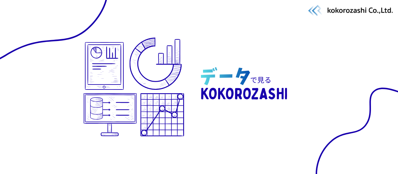 【ココロザシのリアル】さまざまなデータからココロザシの最新情報を紹介｜2026年度版