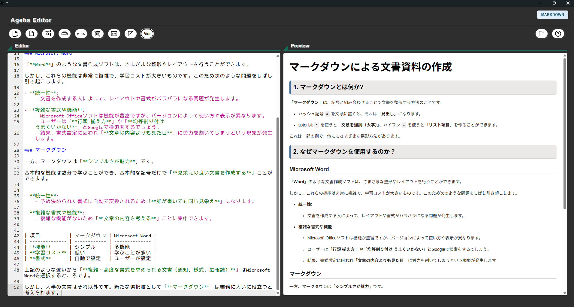 スライドも作れるマークダウンエディタを開発していたので記事にしました