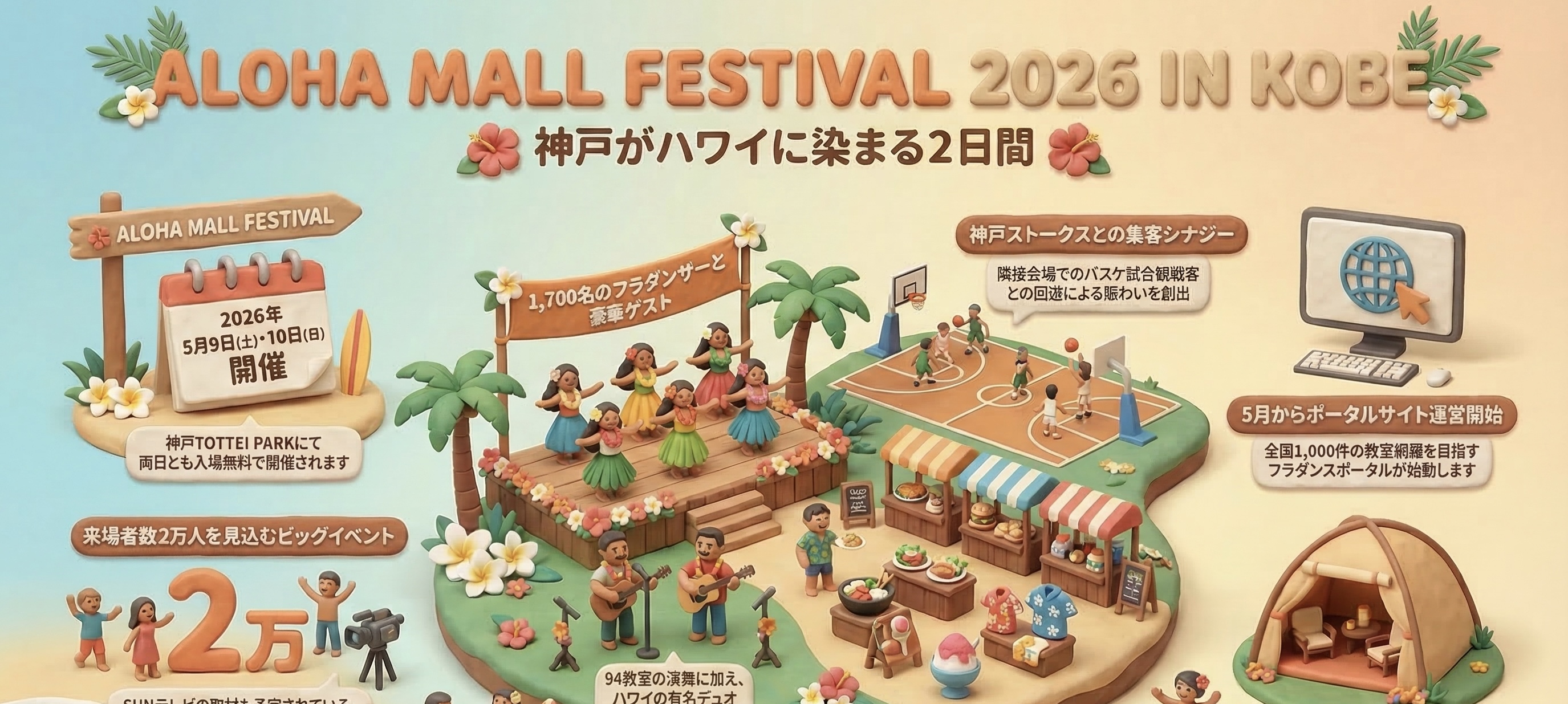 イベント告知 #2｜🌺神戸がハワイに染まる2日間。グラミー賞アーティスト来日決定！