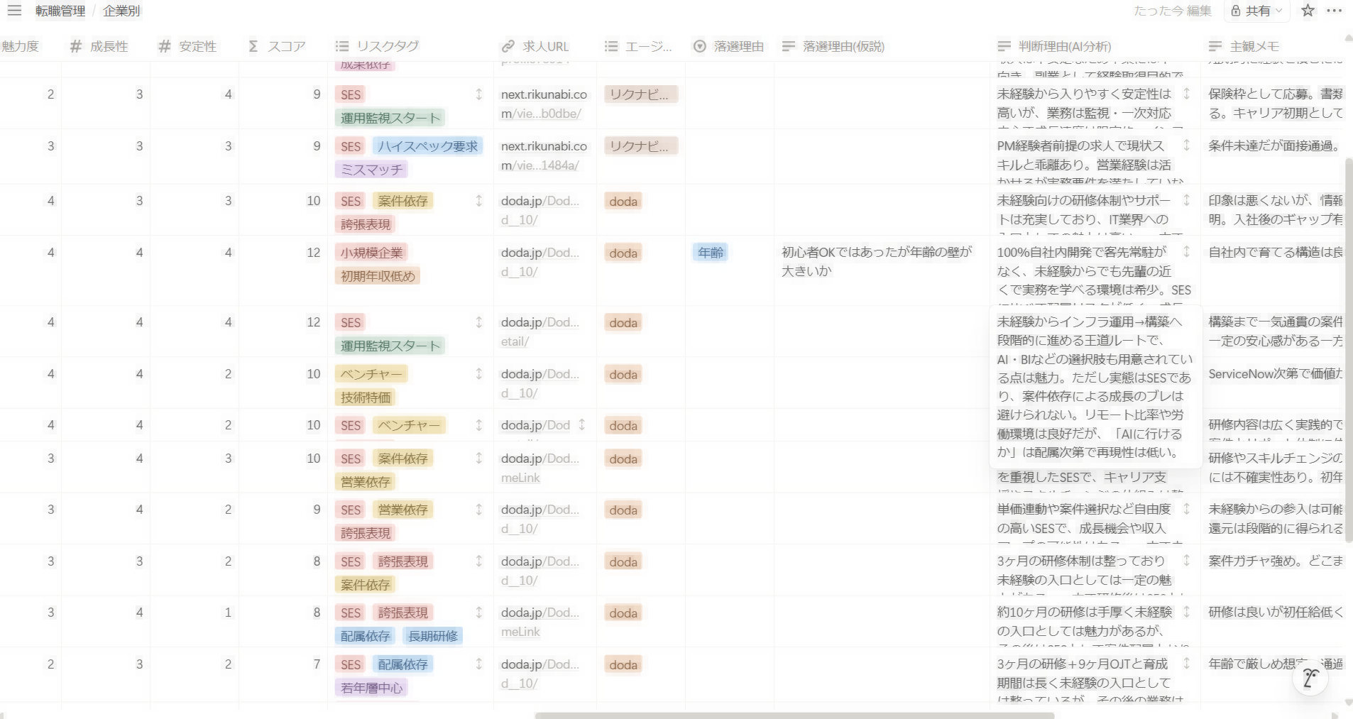 転職活動、Notionで設計してみた。