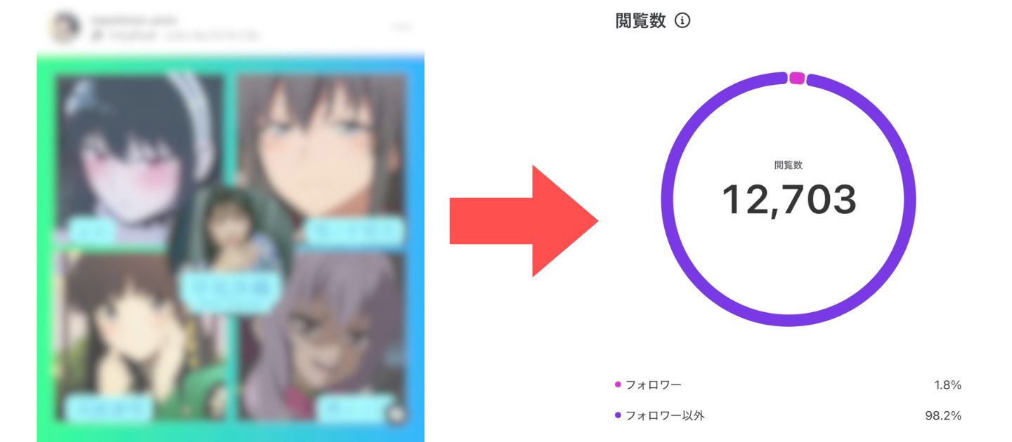 声優・早見沙織さんの好きなキャラ投稿が12,703閲覧されたので、「なぜ伸びたのか」本気で分析してみた