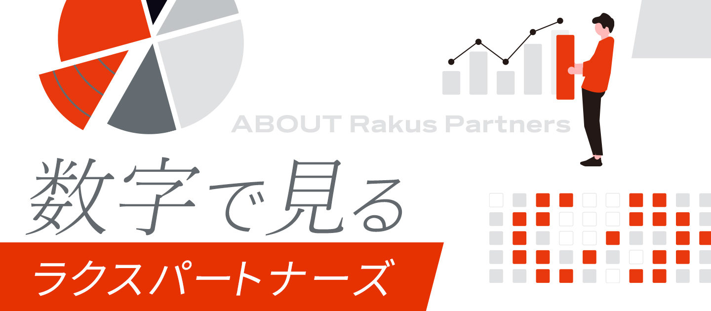 数字で見るラクスパートナーズ〜未経験からエンジニアへ。データでわかるリアルな環境〜