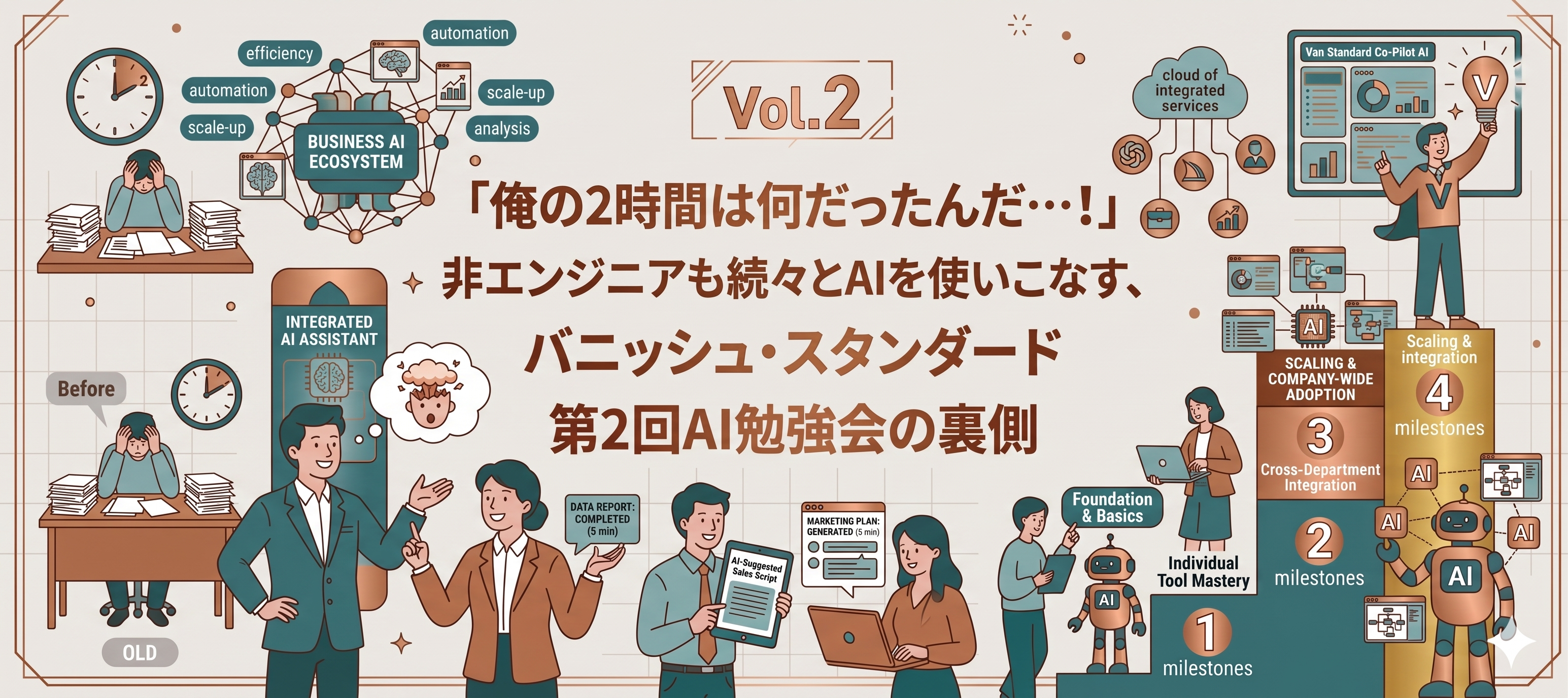 「俺の2時間は何だったんだ…！」非エンジニアも続々とAIを使いこなす、バニッシュ・スタンダード第2回AI勉強会の裏側