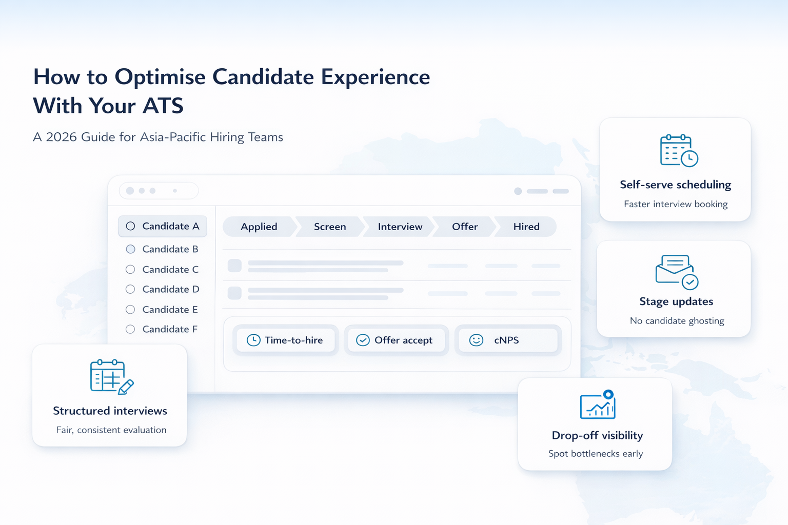 How to Optimise Candidate Experience With Your ATS in 2026