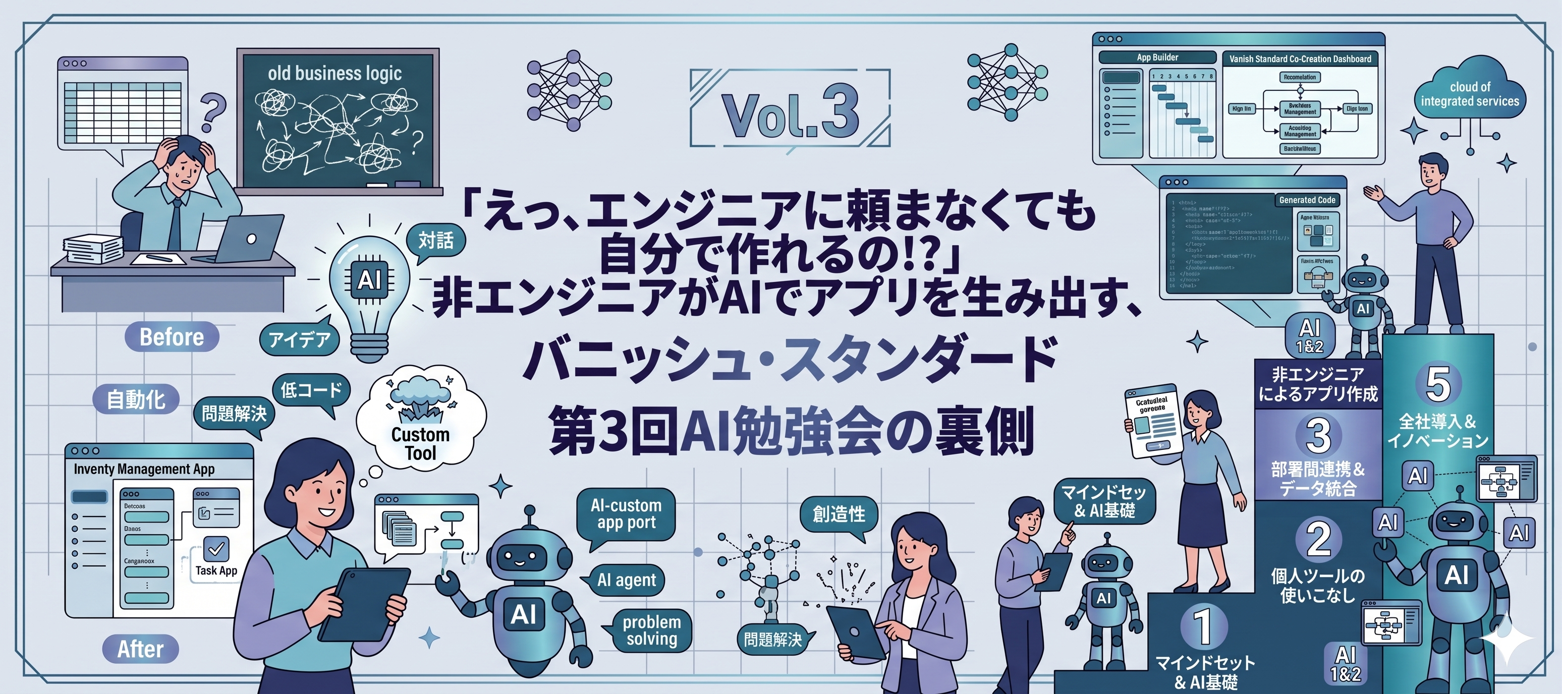 「えっ、エンジニアに頼まなくても自分で作れるの!?」非エンジニアがAIでアプリを生み出す、バニッシュ・スタンダード第3回AI勉強会の裏側
