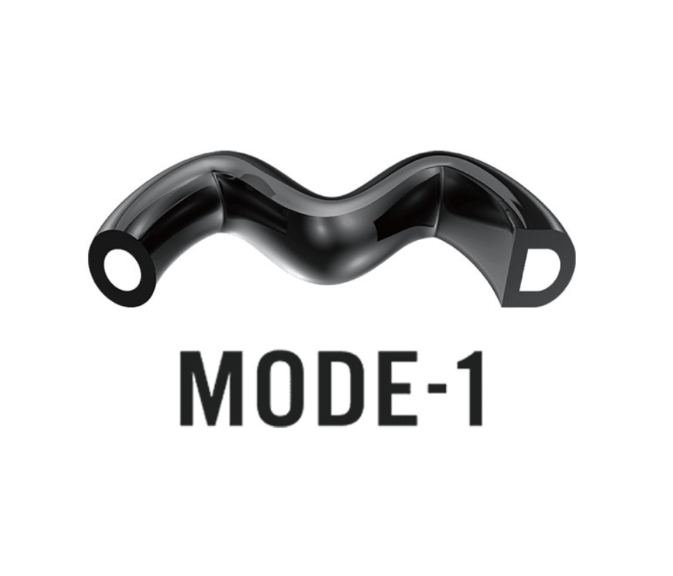 MODE-1 PARTNERS株式会社