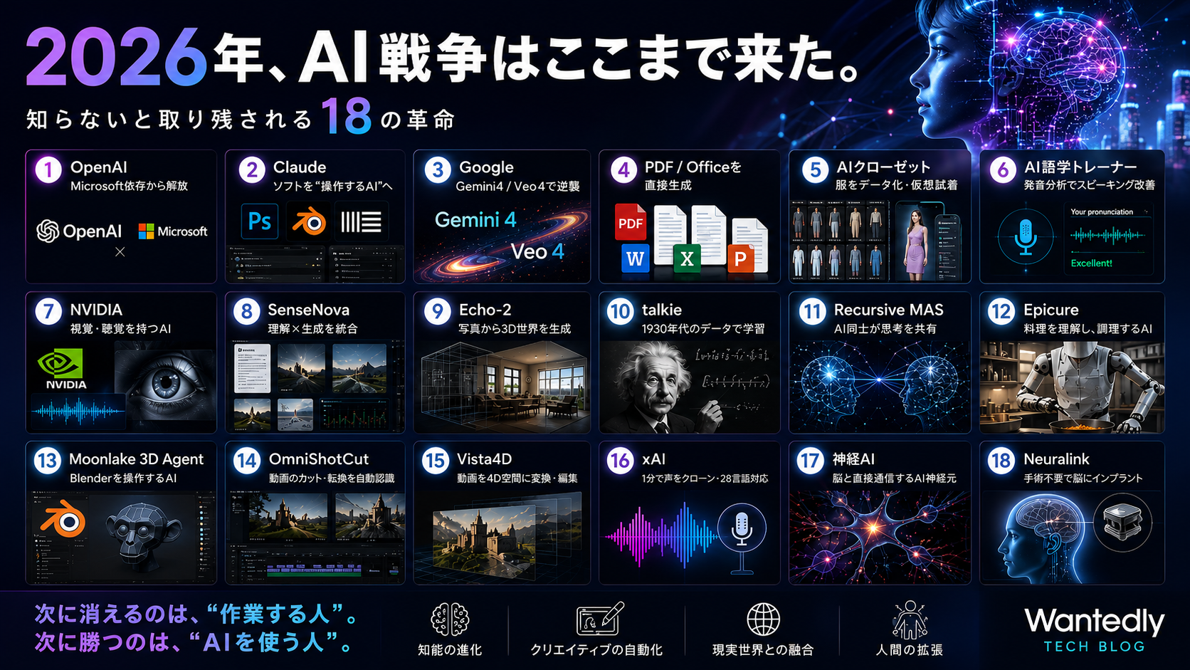 AIは『道具』を卒業した。 SMHCが現場で感じる2026年のエージェント革命