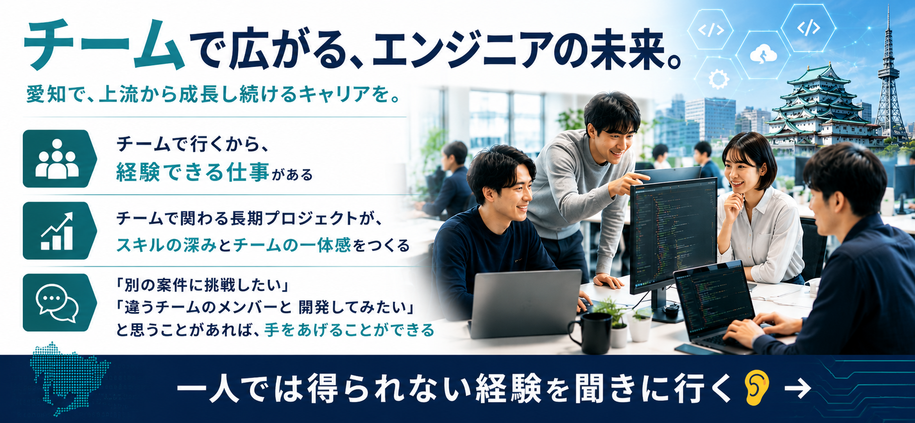 ＜FULEX/ソフトウェア事業＞一人常駐では得られない経験が、ここにある