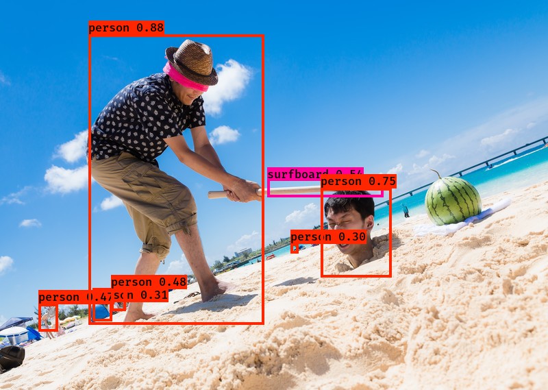 deep learningのyoloアルゴリズムをdarknetで利用してみた