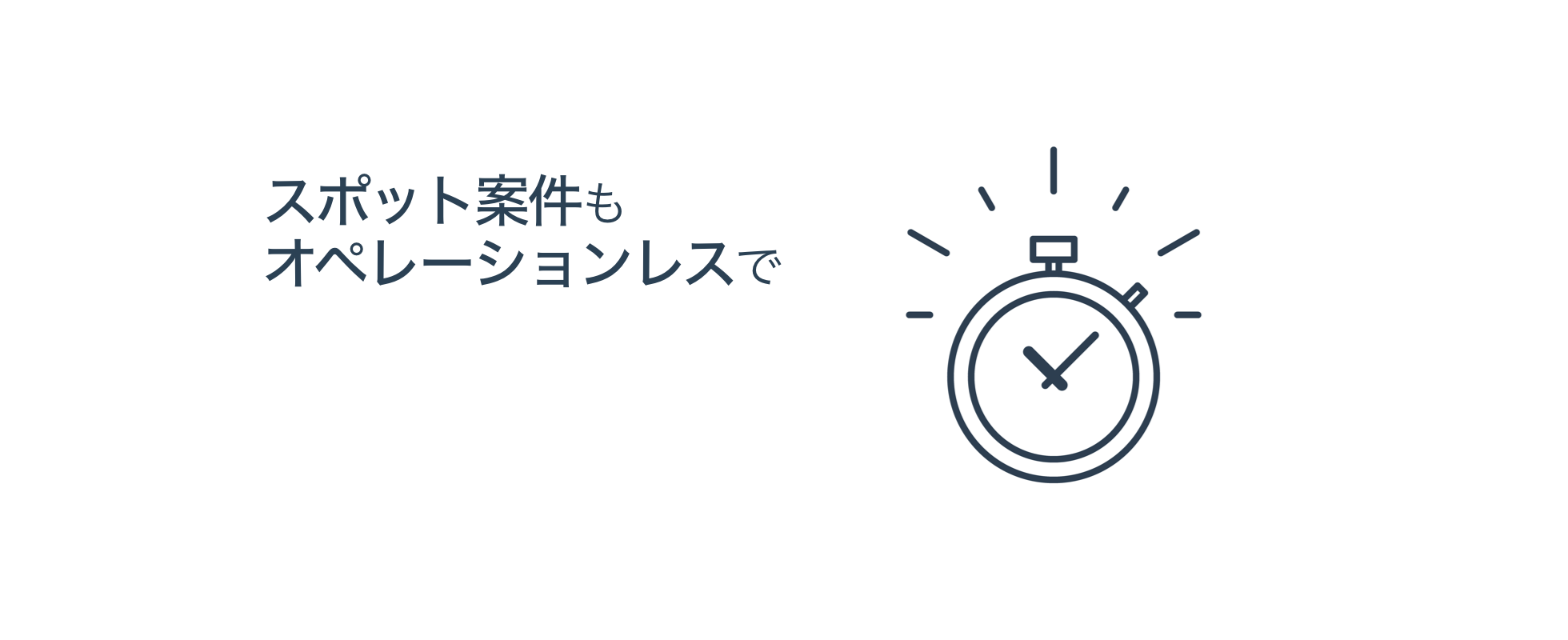 【機能リリース】クラウド広告運用ツール「Shirofune」の自動入札機能がスポット案件用の期間設定に対応しました。