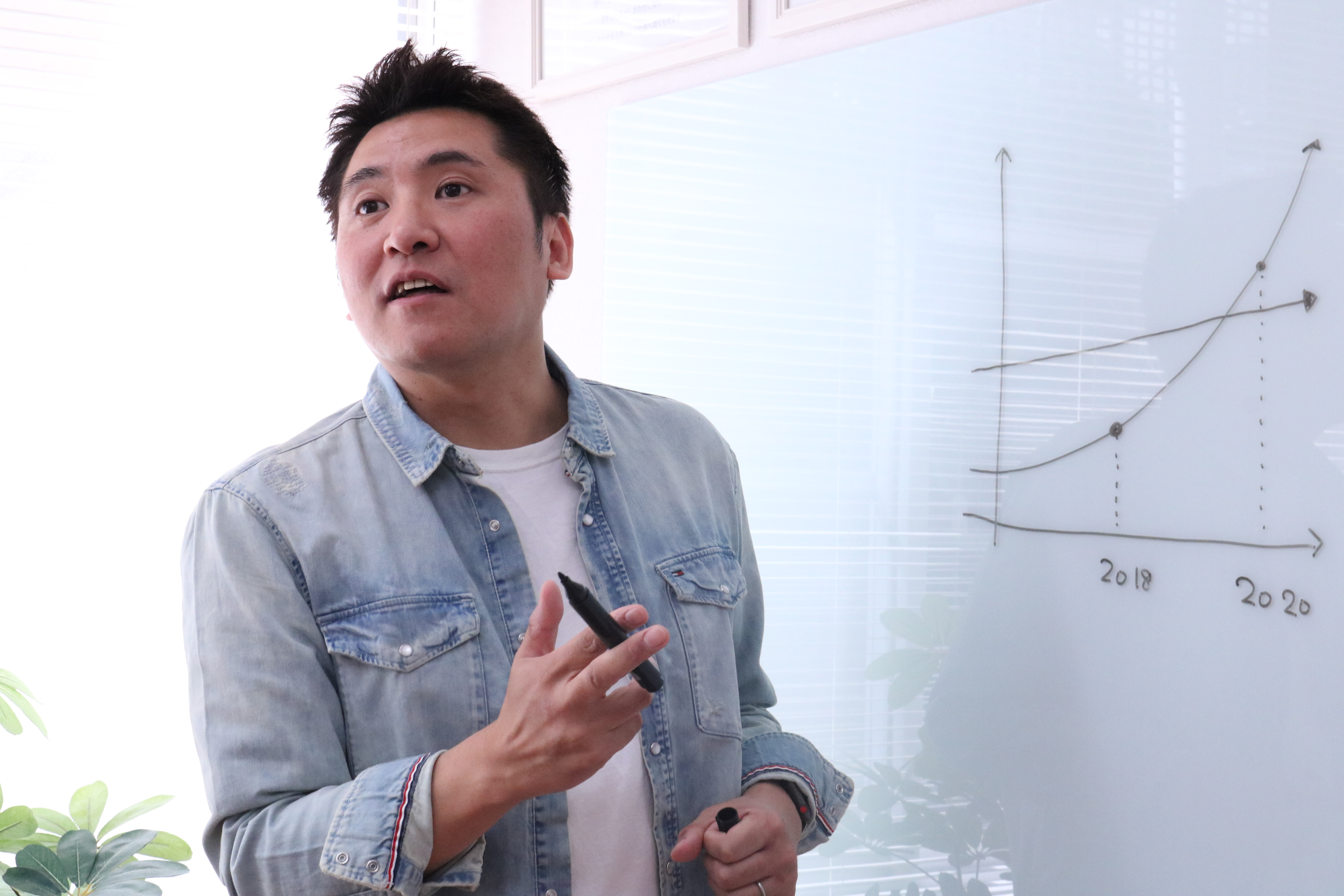 今一番波に乗っている男　島吉誠