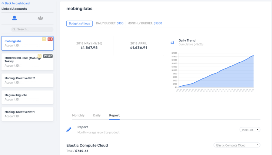 【新プロダクトリリース】Mobingi Ripple：AWSの利用実績を自動集計、組織単位でも正確なコスト把握を可能に