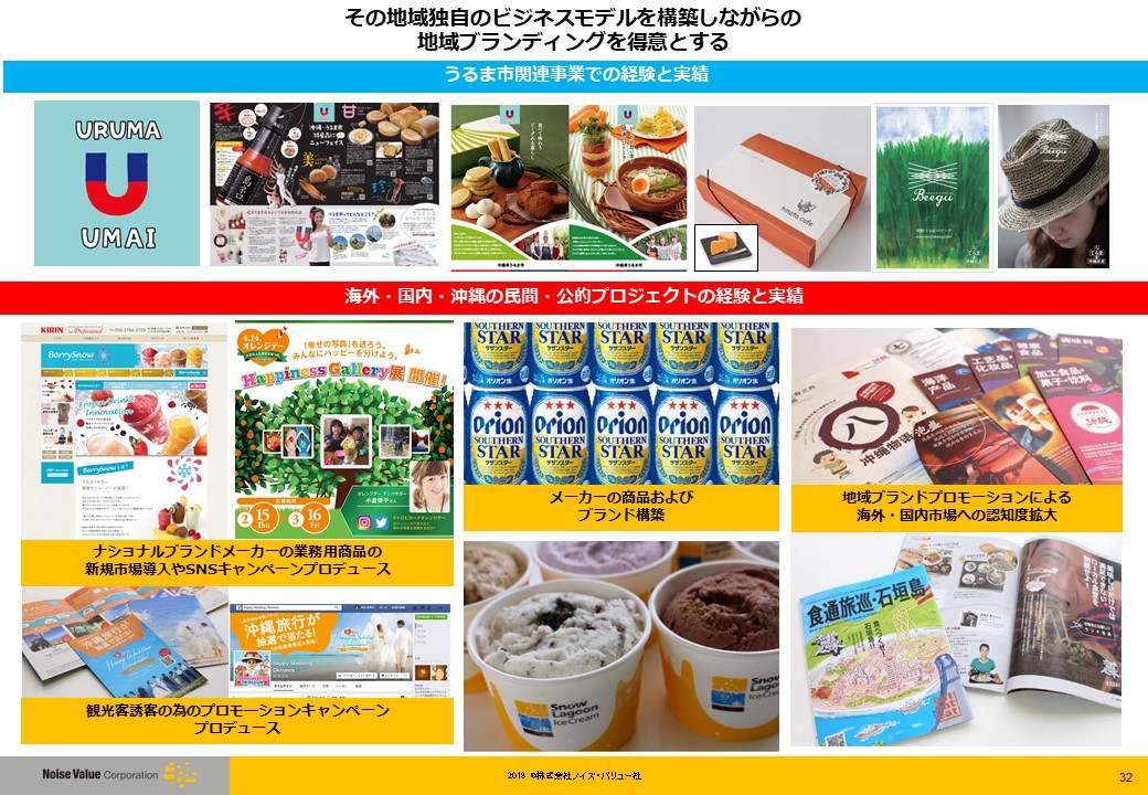 一貫性と継続性から果たすブランド構築（地域活性化事例 No.2）