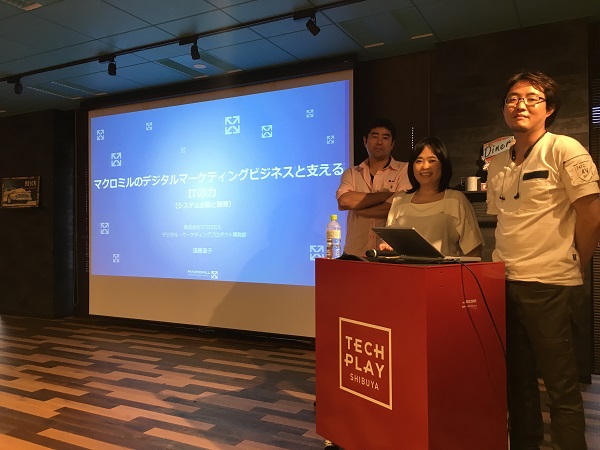 デジタルマーケティングをHackするプロダクト開発力。