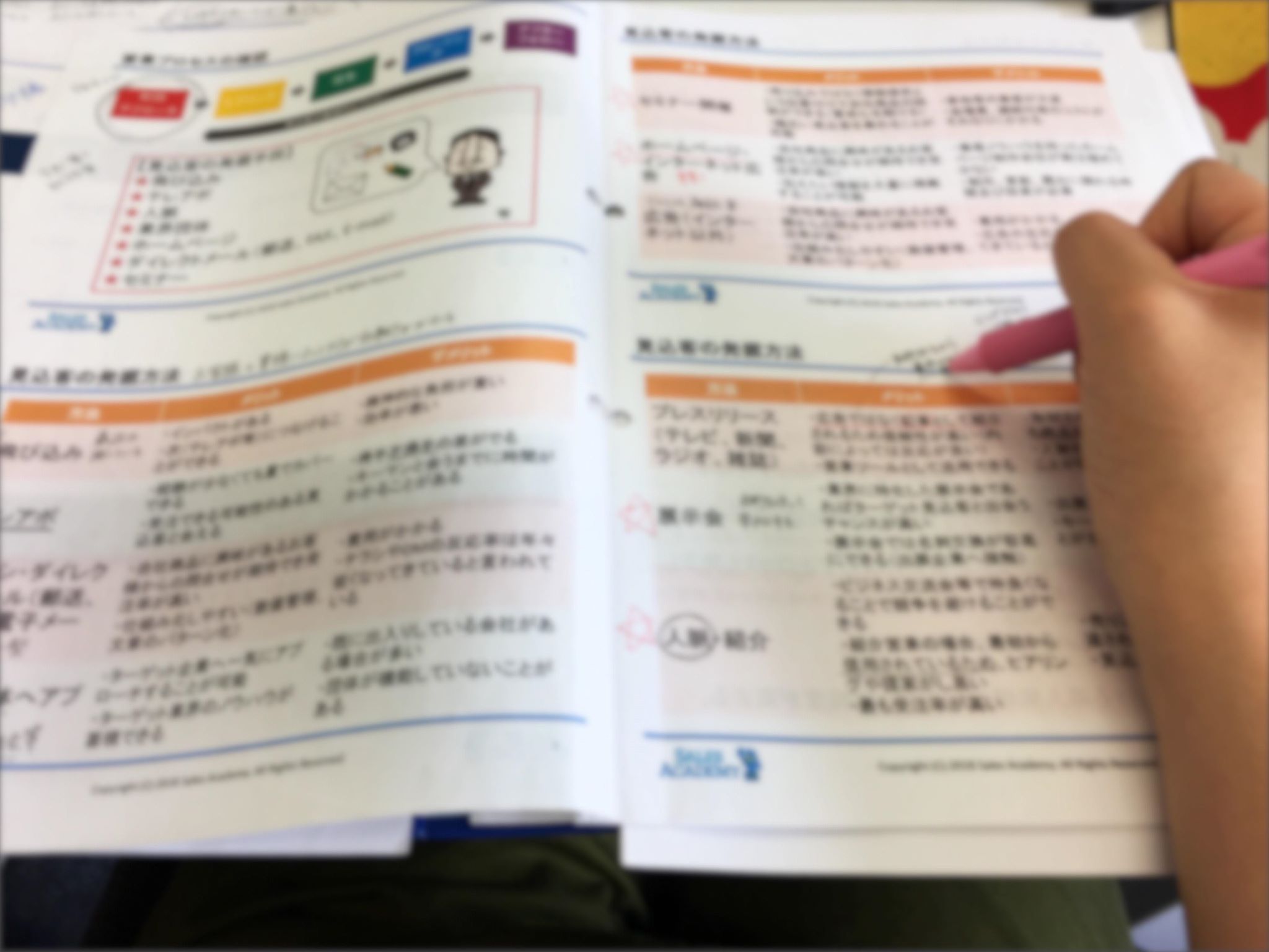 マーケティングにも営業スキルは必要！？