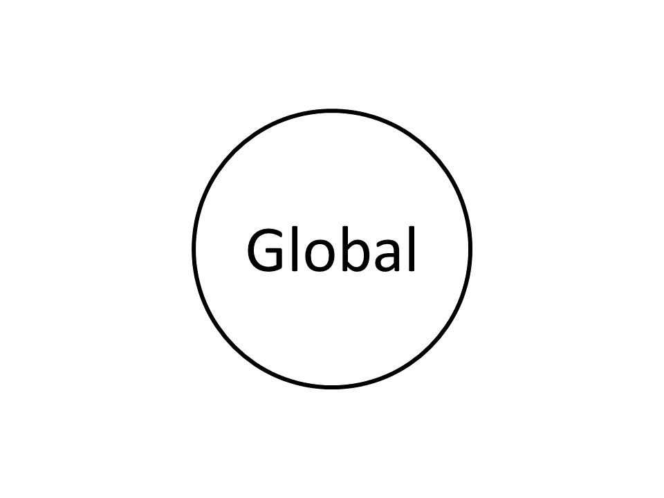 Think Global