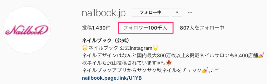 Instagramフォロワー10万人！