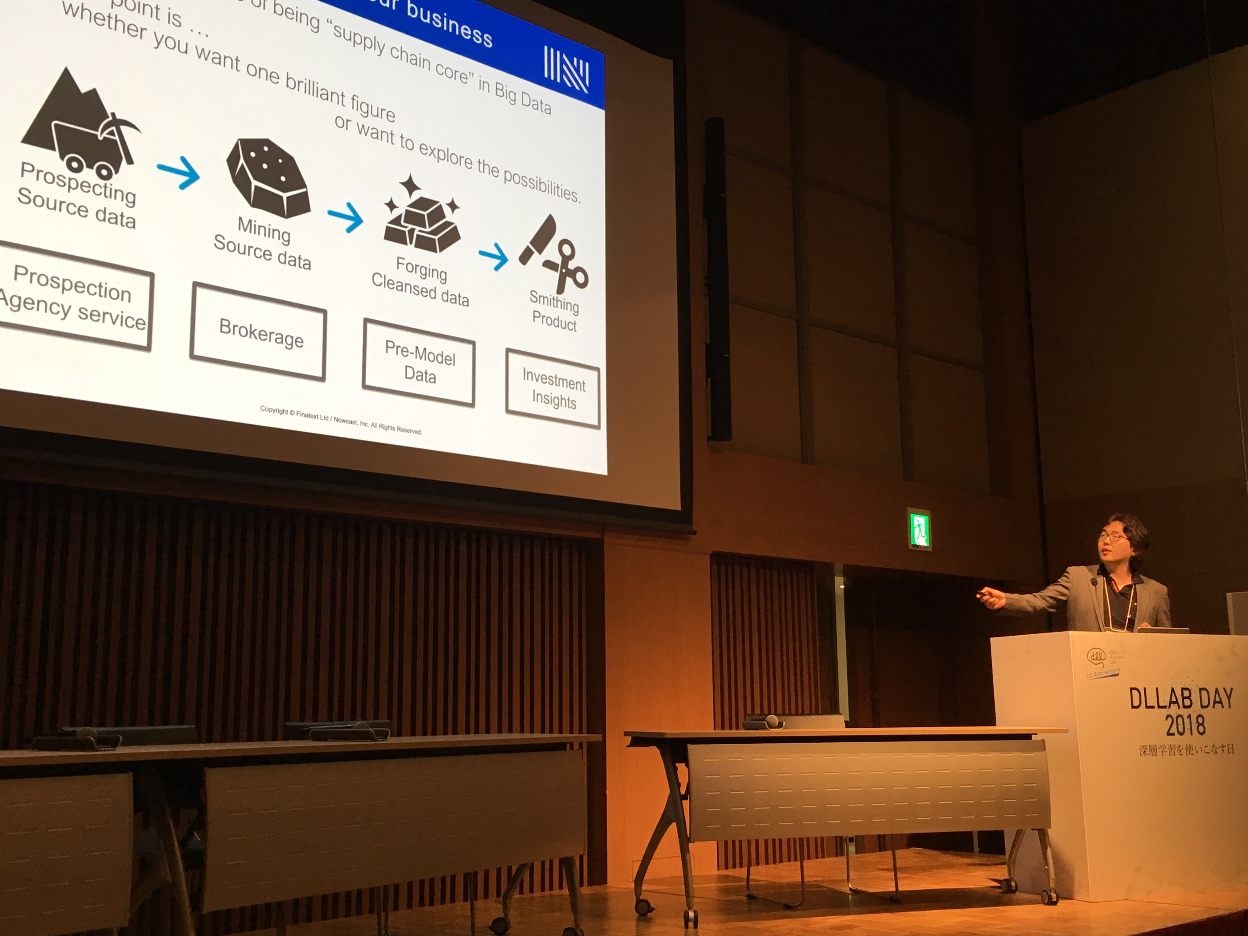 DLLAB DAY 2018　深層学習を使いこなす日ー資産運用とビッグデータ解析