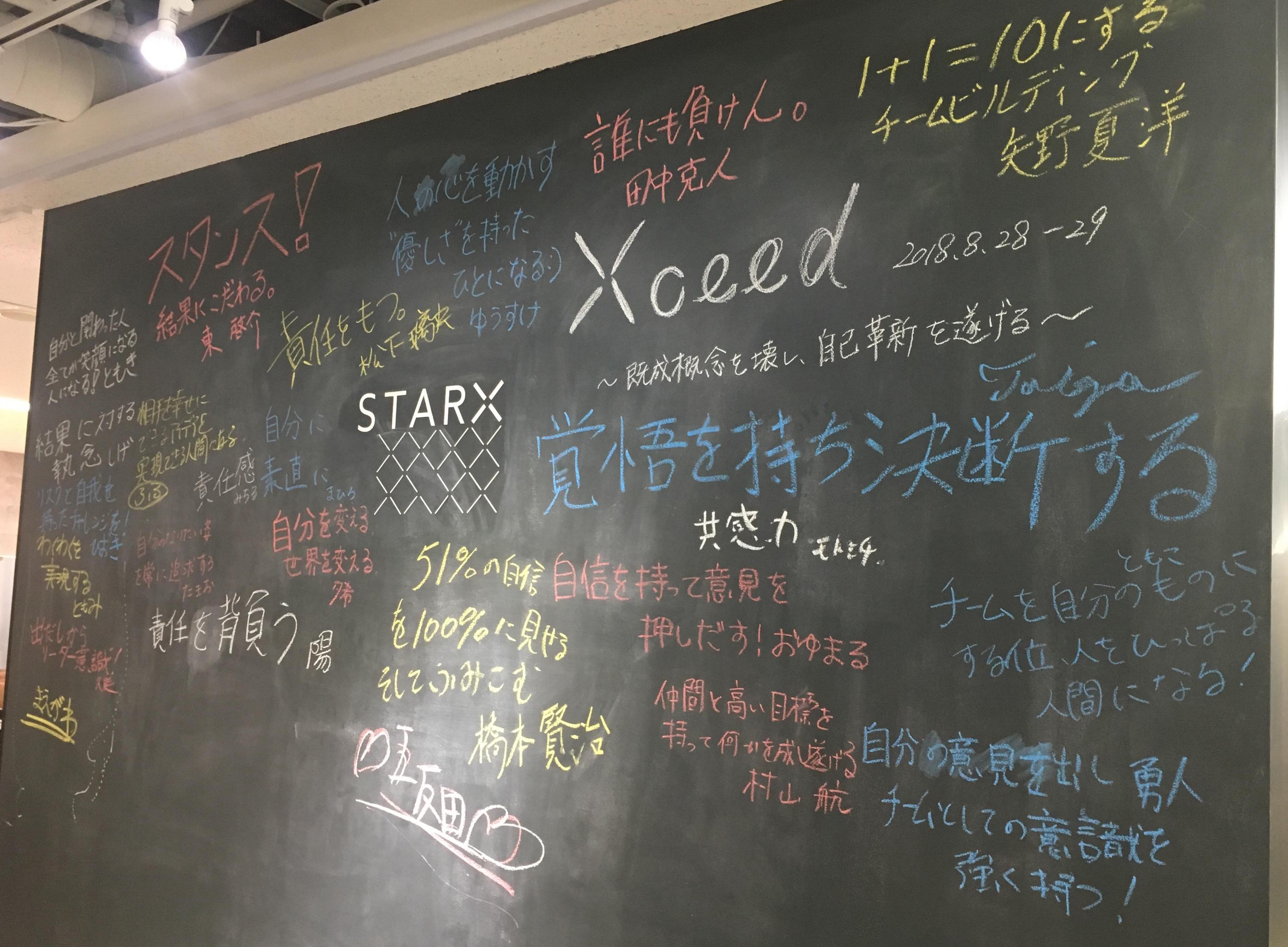 【サマーインターンXceed】全3回が終了しました！！