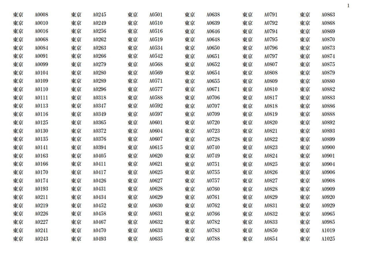 試験まであと約一か月！総合旅行業務取扱管理者に短期間で合格する方法（その１）