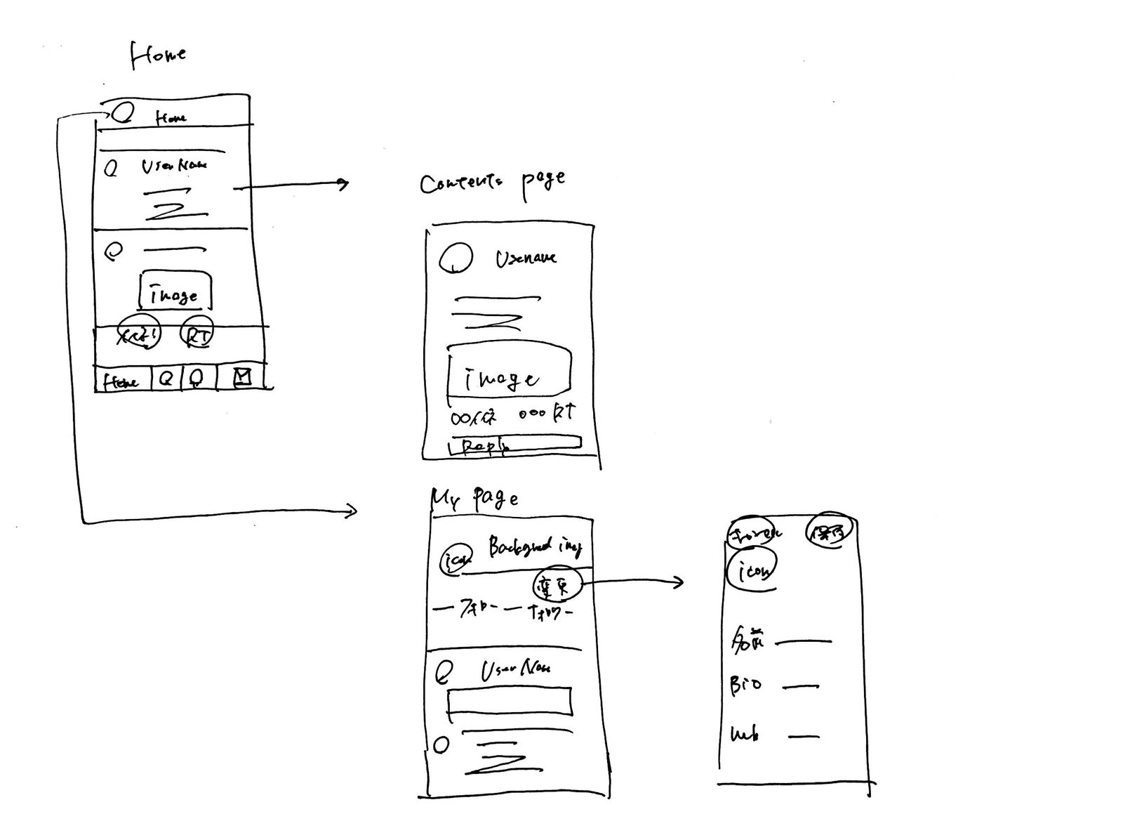 デザインの「デ」の字も知らなかった僕がCRM SaaSのPMになるまで