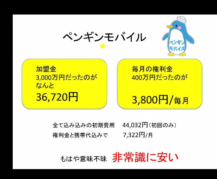 格安SIMって怪しい？そんなことなかったみたいです