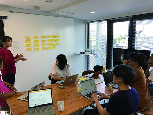 OKRに取り組んだ半年間を振り返ってみた