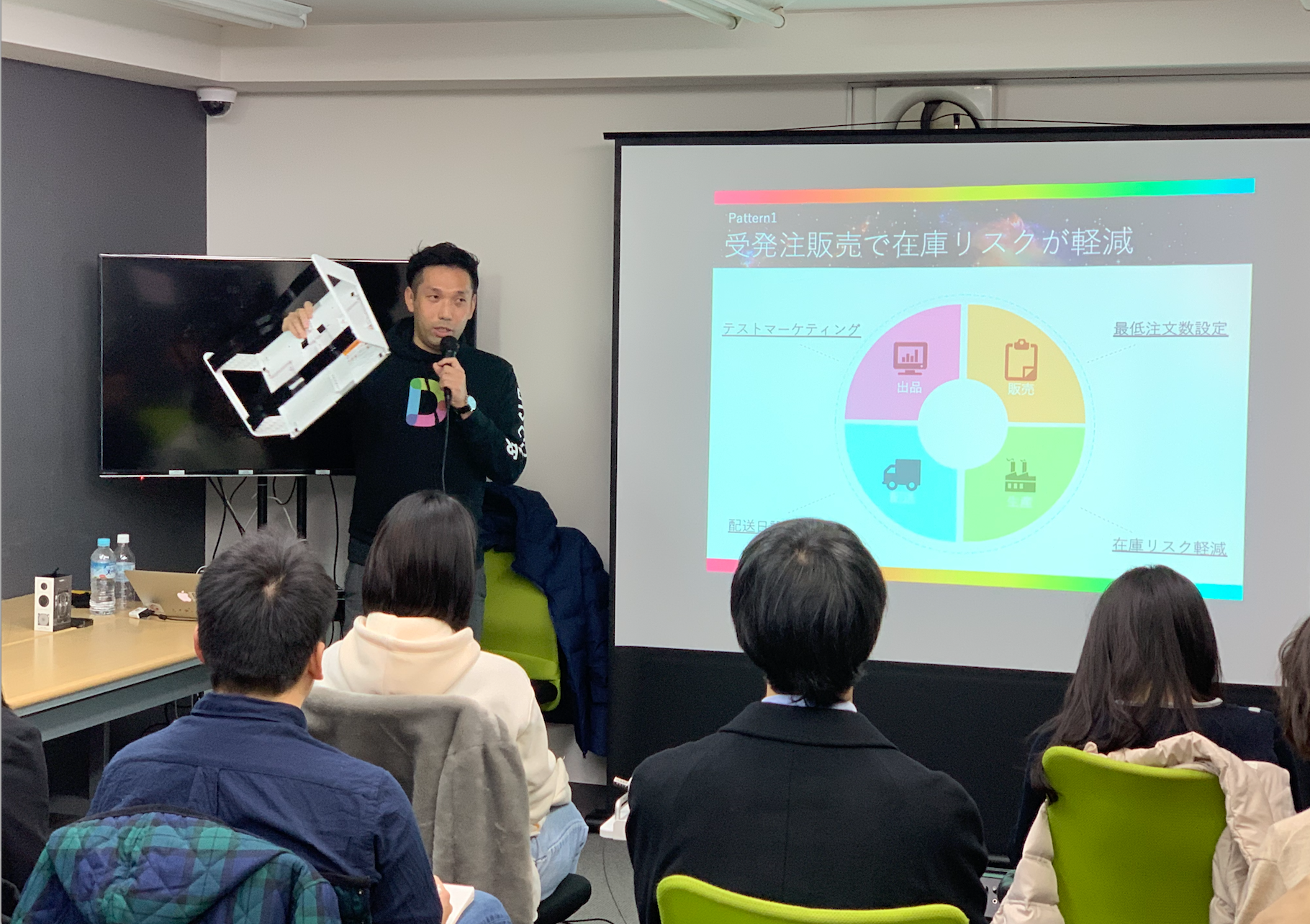 失敗より行動しないことを恐れるような熱量にあふれた人募集してます〜2019年1月 Discoverミートアップ〜