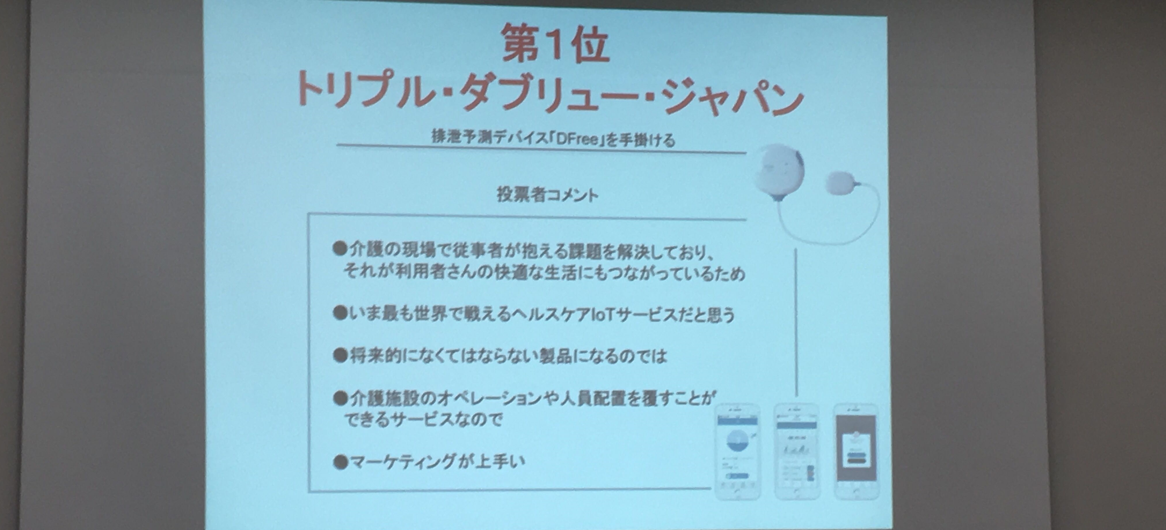 日経デジタルヘルス「ベンチャーが選ぶデジタルヘルスベンチャーランキング」第1位に選出されました