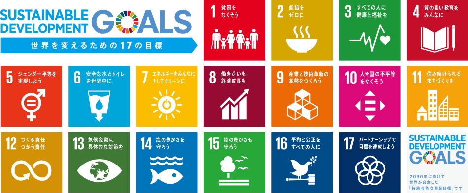 インターンシップ開催！【SDGs／環境問題／農業ビジネス体験】